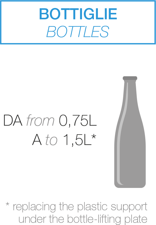 bottiglie